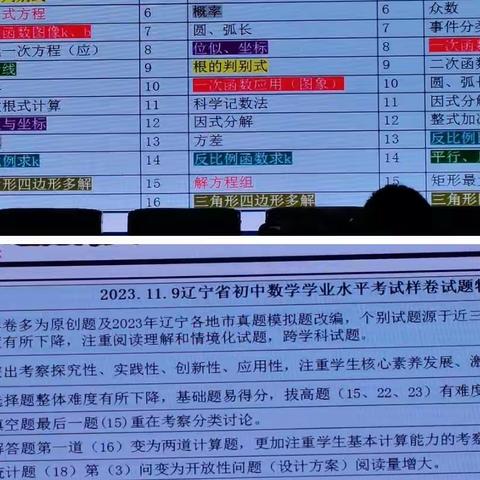 立足素养，潜心备战。—2024年数学中考样卷培训有感