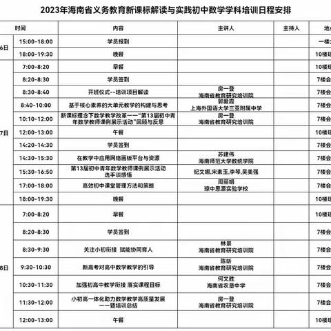 落实新课标，践行新理念一2023海南省义务教育新课标解读与实践初中数学学科培训