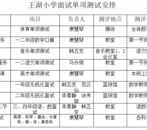 王湖小学四年级各学科面试