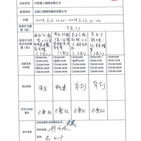 中铁建工集团天津大学一标项目6月14日每日违章作业纠察记录及薄弱时段安全管理记录