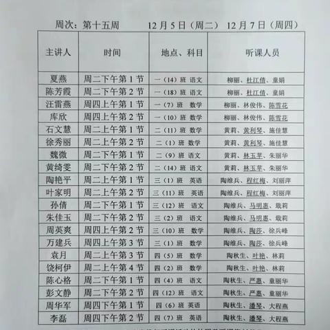 推门听课观常态   把脉课堂促成长——阳逻街中心小学2023年秋校领导“推门听课”活动之数学篇