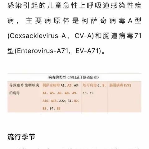 “疱疹性咽峡炎”的健康宣教
