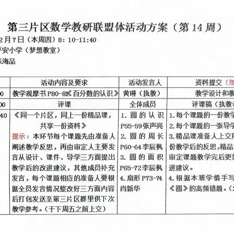 “以研促教，共同成长”——宁都县易堂学校初中数学教研活动