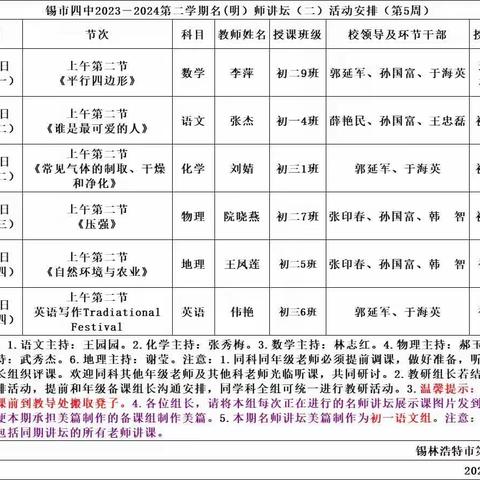 课堂教学展风采，砥砺前行助成长——锡市四中开展名师讲堂活动