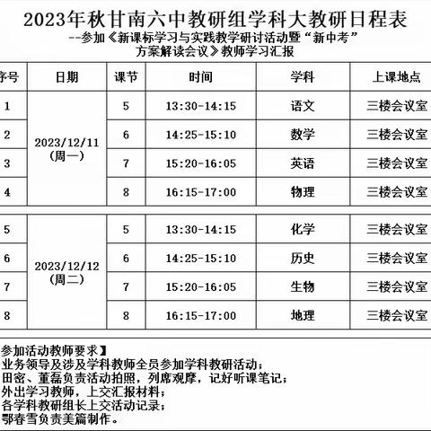 潜心教研勤探索，引领教学新发展——甘南县第六中学参加“新课标学习实践教学研讨活动暨‘新中考’方案解读会议”教师学习汇报