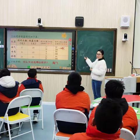 践行新课标 构建新课堂 ——瑞昌市实验小学骨干教师示范课《认识百分数》