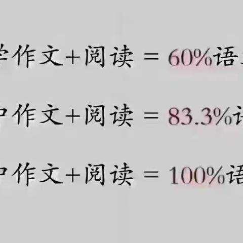 阅读，想说爱你要行动