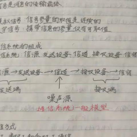 图们电务车间朴东起12.11–12.15的学习总结