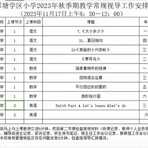 借“视”提质 ， “导”以致远———记姚山小学2023年秋季期教学常规视导活动