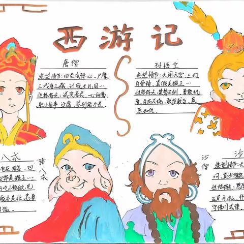 《西游记》阅读·手抄报优秀作品集