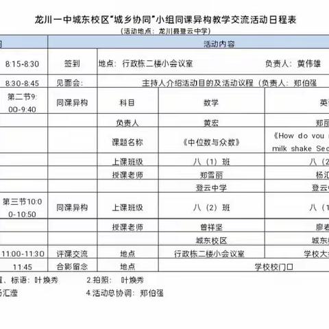 同课异构展风采，城乡携手共发展——2023秋龙川一中城东校区“城乡协同小组”研训活动在登云中学举行