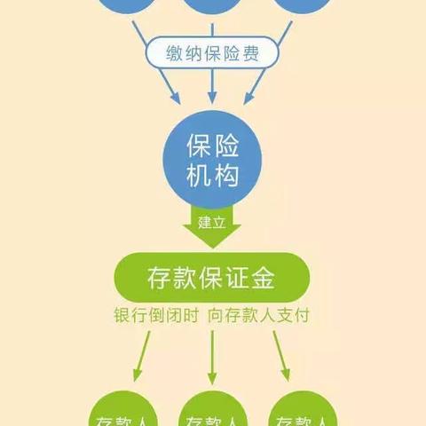 海阳农商银行存款保险为您保驾护航！——徐家店支行