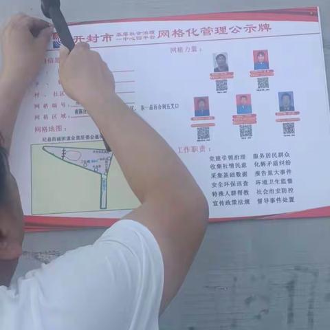 西城社区6月29日工作动态。