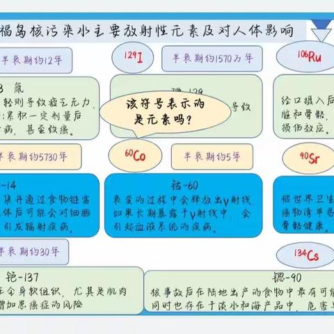 名匠垂身范，新秀耀校园