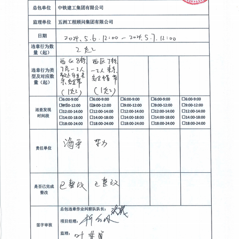 中铁建工集团天津大学一标项目5月7日每日违章作业纠察记录及薄弱时段安全管理记录