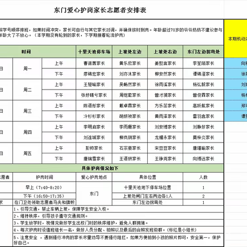 寒风冷冽冬已至，爱心护岗情正浓