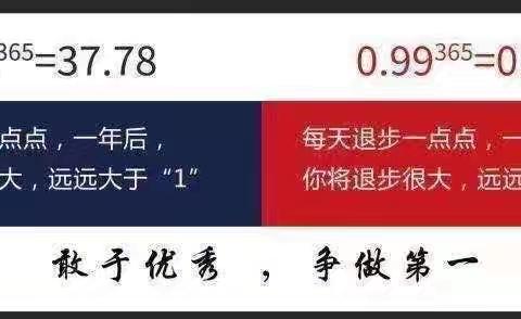 每日工作动态（10月9日）