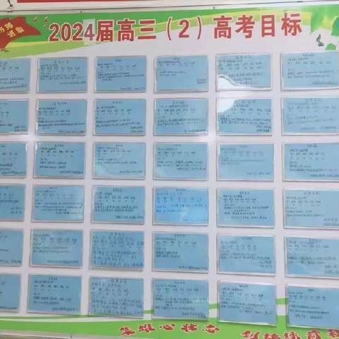 朋口中学2024届高三(2)班“特长班建班 ”暨“高考先锋队授旗”仪式