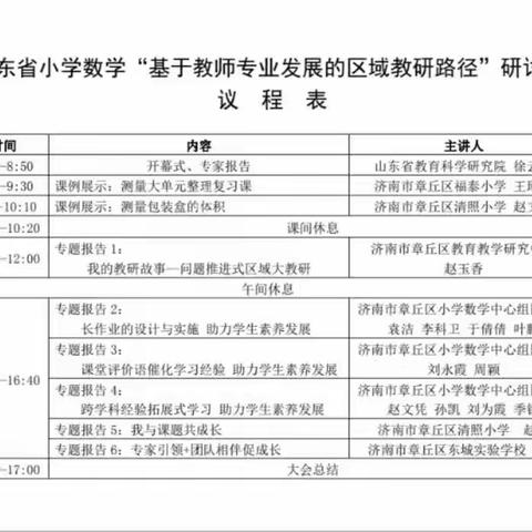 理论学习汲取营养，实践学习推动成长——栖霞实验小学“基于教师专业发展的区域教研路径”研讨会学习记