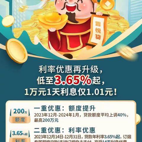 2024年“元春”订货 资金保障    “早知道”