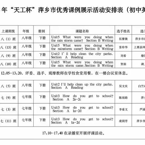 百花争艳，“英”你精彩——记2024年萍乡市“天工杯”初中英语优秀课例展示活动