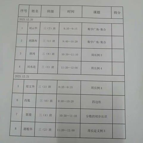 用心耕耘迎收获，展示交流共进步—桂花实验学校三年级数学公开课竞赛