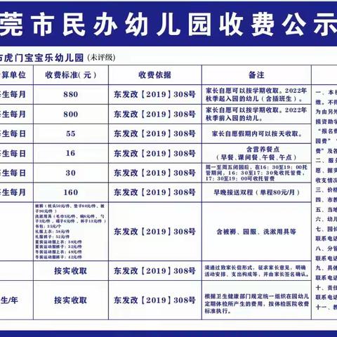 东莞市虎门宝宝乐幼儿园收费公示栏