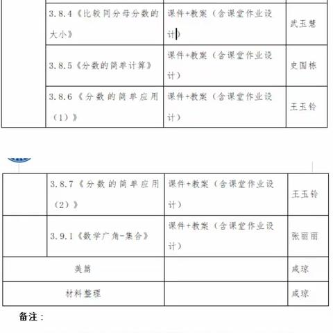 【团队风采】聚集体智慧 备精彩课堂——三年级数学集体备课活动