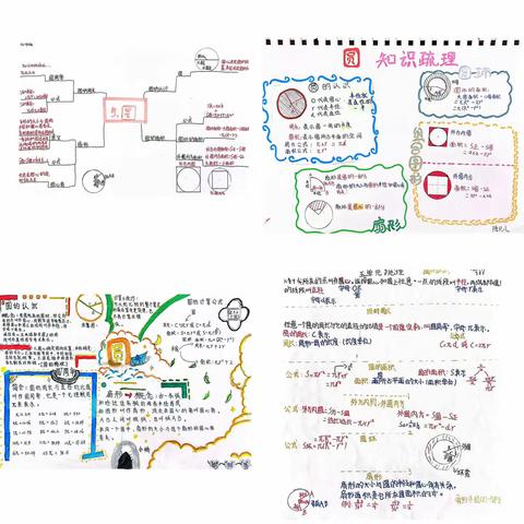 展思维之美，显数学魅力——城北小学数学六年级思维导图活动