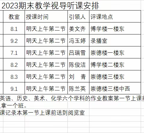 教学视导明方向，奋楫扬帆谱新篇——牡丹区教研中心莅临胡集中学指导教学教研工作