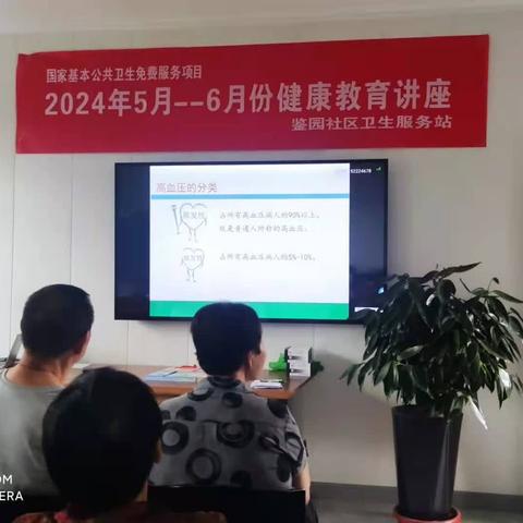 2024年5—6月鉴园社区卫生服务站健康知识讲座