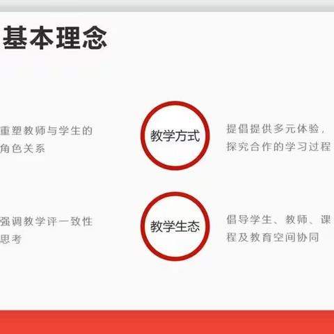 真爱梦想∽第九期第一组成员集体线上学习赖华芳老师讲解的《如何上好梦想课》