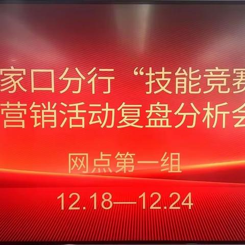 《张家口分行“技能竞赛”营销活动———网点第一组第一周营销活动复盘分析会》