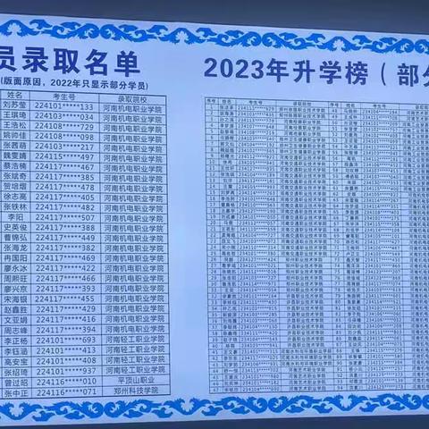 24年单招升学定向培训开始啦！招生对象:准高三学生或中专三年级学生，报名热线:黄老师15565394311