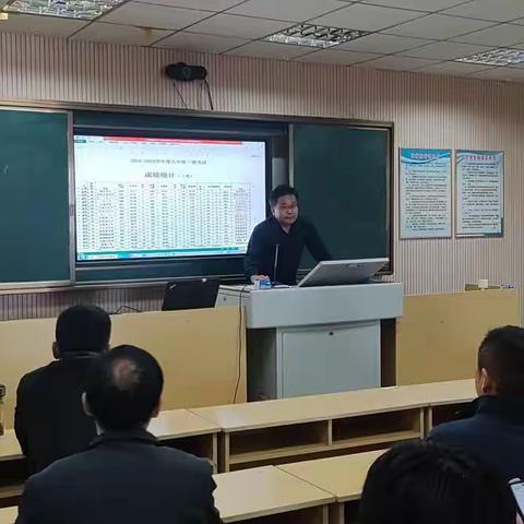 黑虎庙镇初级中学成绩分析会