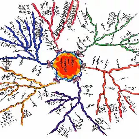 2023年12月思维导图比赛