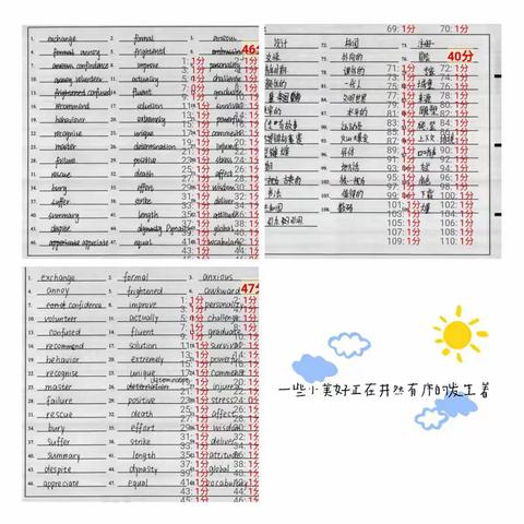 单词大赛展风采，披荆斩棘我能行——姜庄英语单词大赛