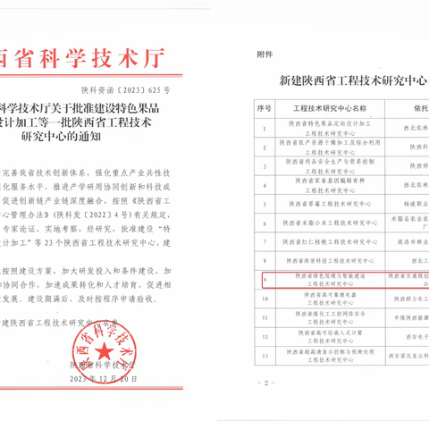 秉持科技强企理念 积极参与科技创新