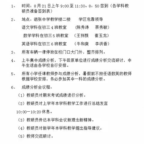 精准分析明学情，凝心聚力促提升——泗水县泗张学区英语期末教育教学质量分析大会