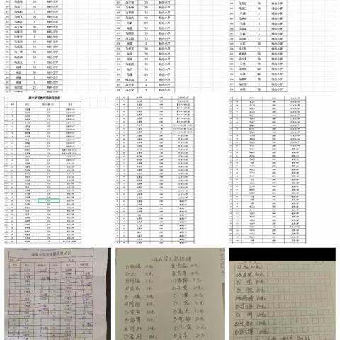 康丰学区全体师生为积石山地 震灾区献爱心