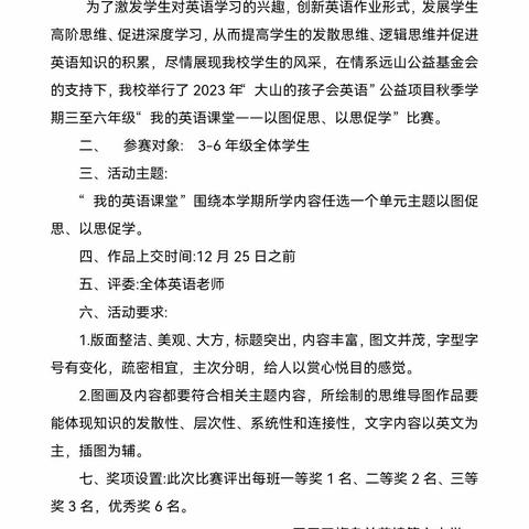 “我的英语课堂~以图促思、以思促学”——第六小学学生思维导图绘制比赛