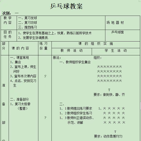 2023年乒乓球总结