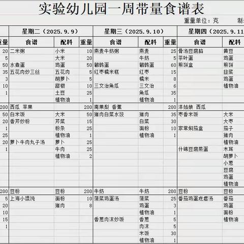 实验幼儿园幼儿膳食预告 ‍2025.9.16-9.20