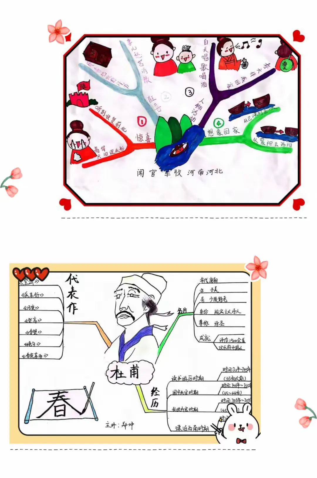 简篇-同课异构展风采,异彩纷呈显匠心