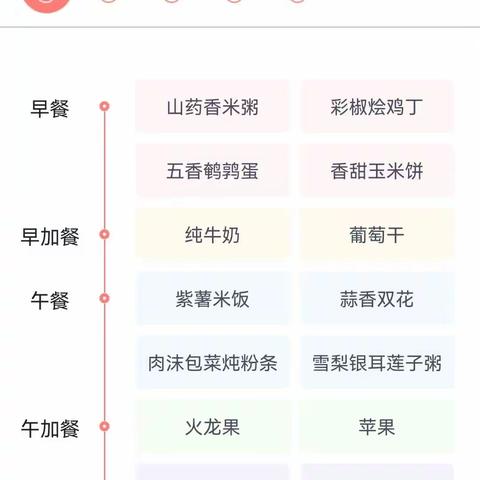 【京学幼儿园南阳园】舌尖上的美味：2023年12月18日～12月22日食谱分享