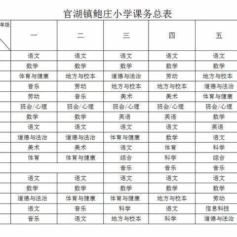 官湖镇鲍庄小学课务总表