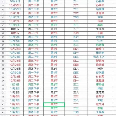 百尺竿头更思进，听课评课学为先——实验小学听评课活动