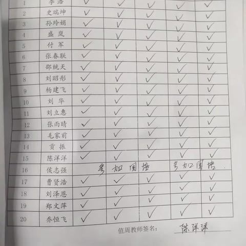 泗县徐贺小学教师钢笔字和粉笔字训练作业第十五周