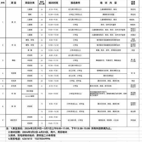 2024年春季招生简章-信丰县青少年校外活动中心（九渡中学活动基地）
