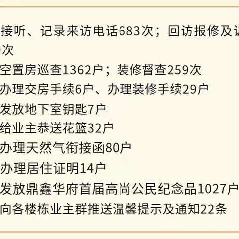 【工作动态】鼎鑫华府绿源物管10月份工作简报！